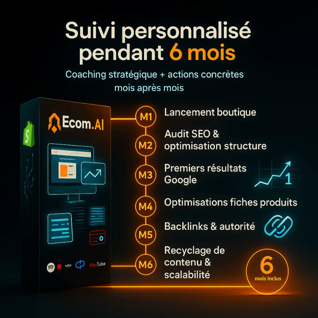 boutique shopify clé en main