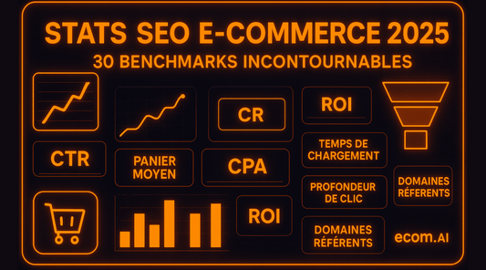 Stats SEO e-commerce 2025 : 30 benchmarks incontournables